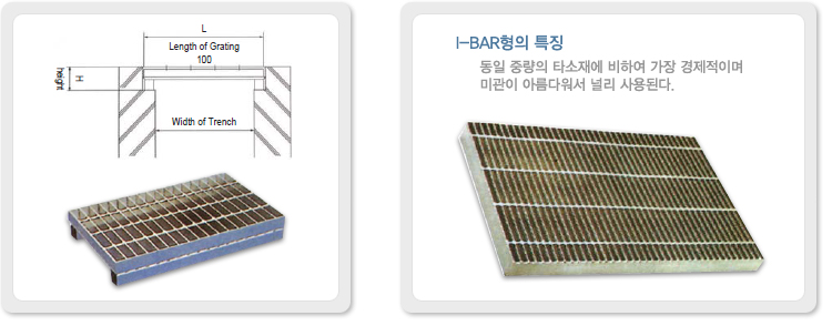 그레이팅